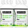Survival Hořčík • Magnesium Chelated Fair Power 150 cps